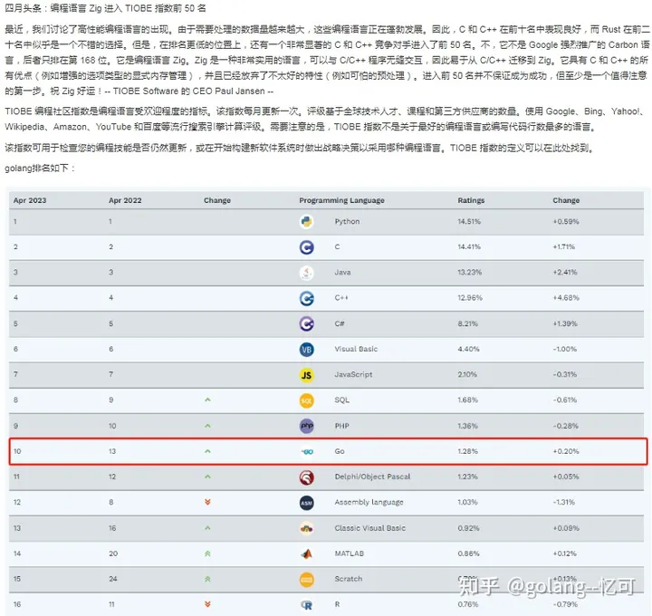 关于计算机大学生秋招面试的那点事？（Golang篇）