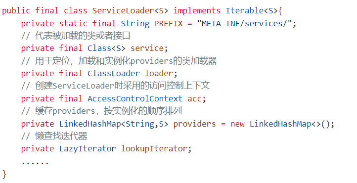 Java基础---SPI