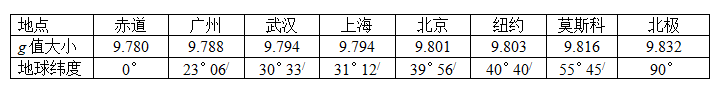 46a401df14f35471c7bd0e53384e126e.png