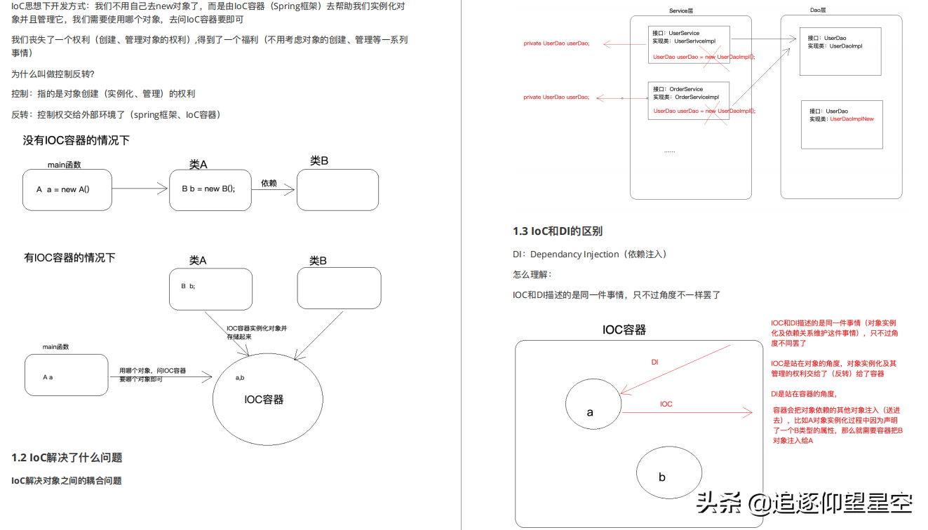 啃完这份宝藏级“Spring高级源码笔记”，面试P7问源码还会心虚？