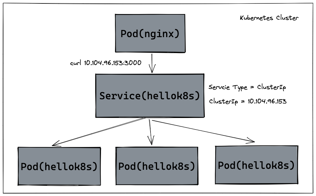 image-20221114230644974