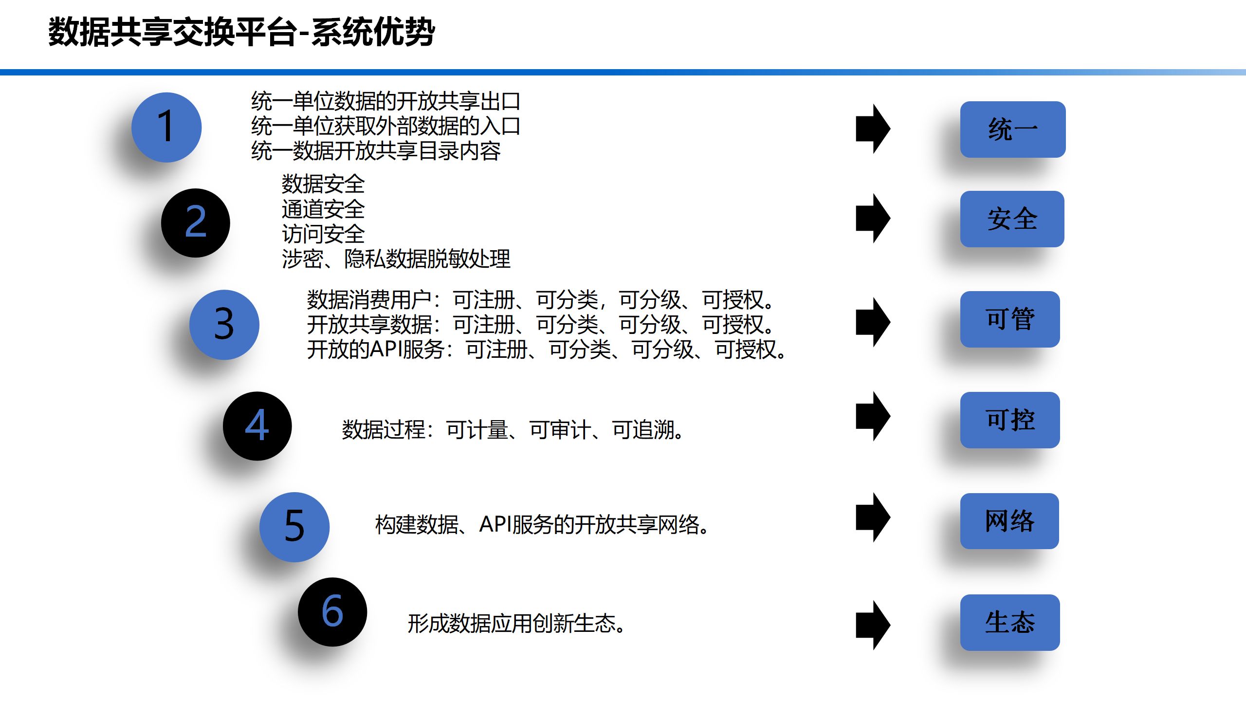 78页2023年智慧公安发展构思与建设解决方案PPT