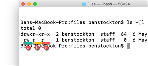 Underlined file permissions using the ls command at the macOS terminal