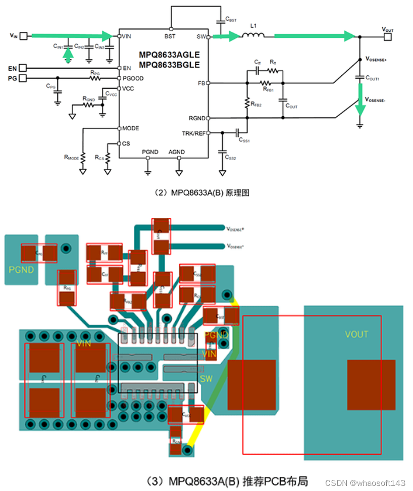 嵌入式~PCB专辑6_焊盘_14