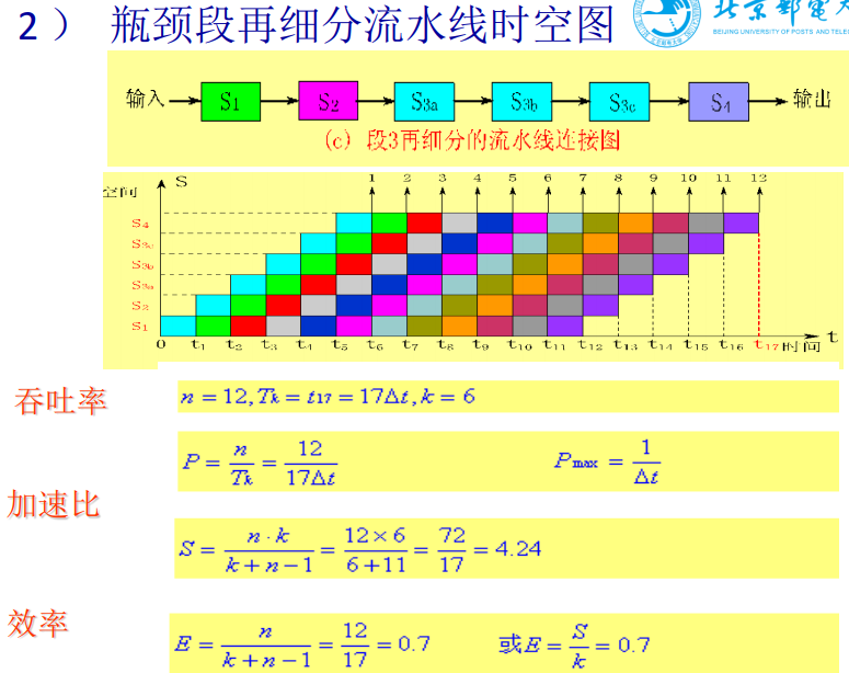 image-20210612202229390