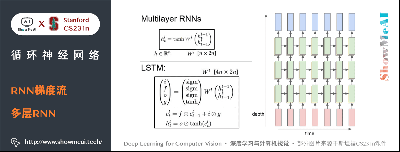 RNN 梯度流; 多层 RNN