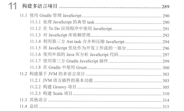 幸いなことに、Alibaba内でGradleの実際の戦闘ノートを取得するには、ダブルフェスティバルを利用して補います