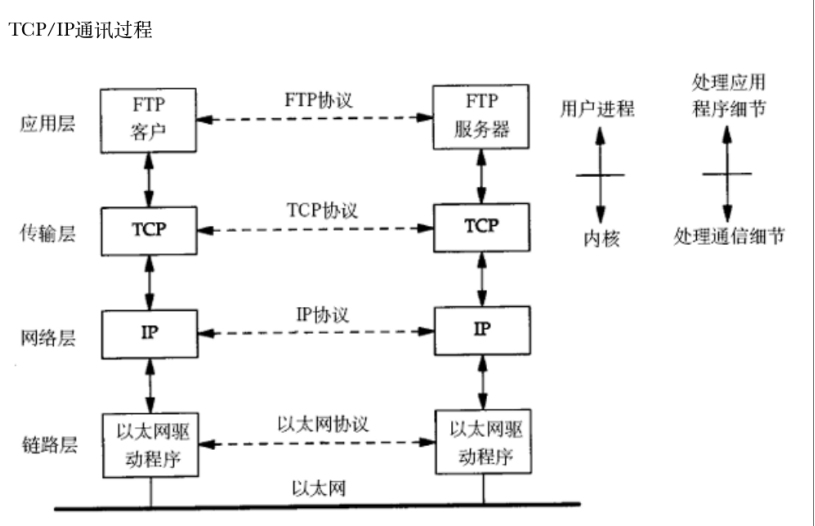 image-20220901084548699