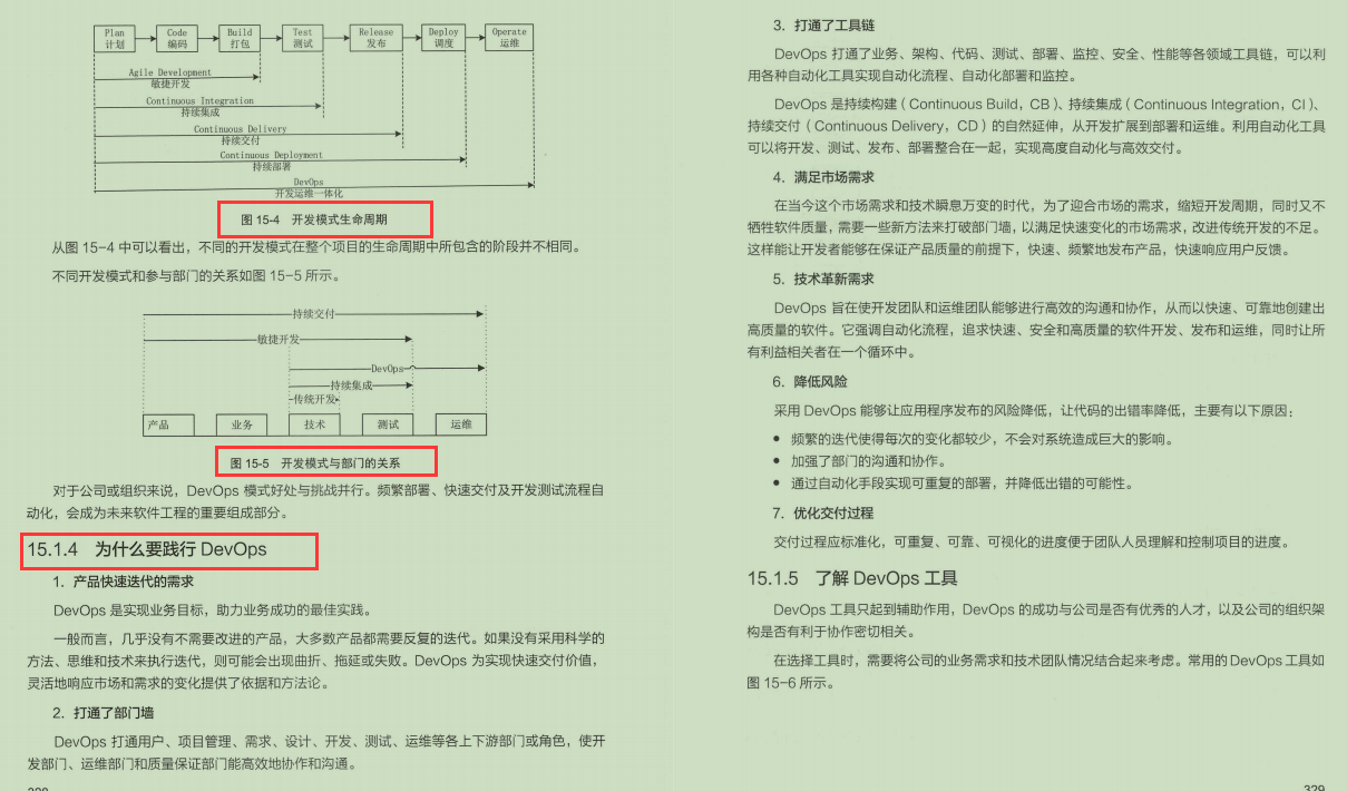 莫慌！阿里人用五个模块讲明白了SpringCloud，可下载