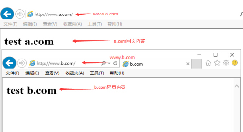 查看linux4222端口,linux命令：httpd 安装配置及网页虚拟主机 elinks htpasswd (https://mushiming.com/)  第10张