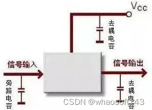 嵌入式~PCB专辑73_嵌入式硬件_05