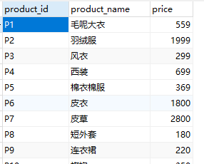 SQL常用数据过滤 - EXISTS运算符