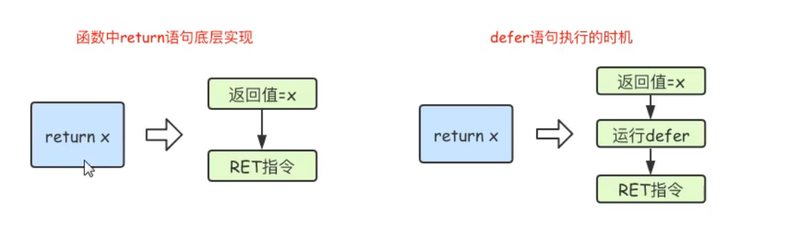 image-20210718222940918