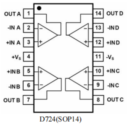 低噪声、轨至轨运算放大器芯片—— D721、D722、D724，适合用于音频领域