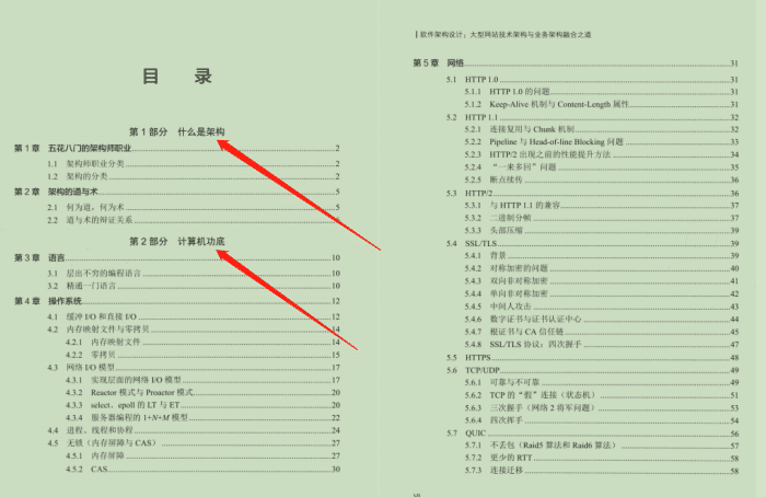 看懂血赚！JDK源码剖析及大型网站技术架构与业务架构融合之道