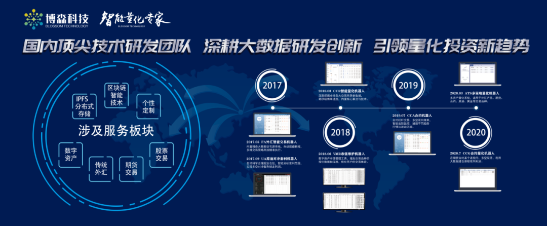 夹子机器人/pancakes科学家机器人这种骗局到现在还有人会上当！每天骗取上千万！带大家一同揭秘！！