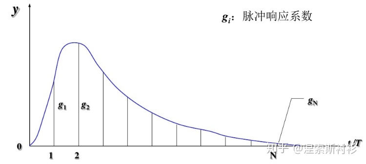 46ebd41d250522e1de50aa41ea2c770a.png