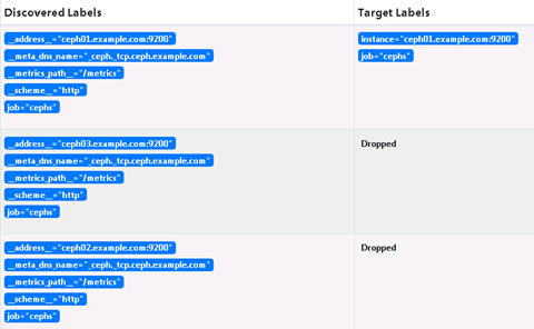 过滤target