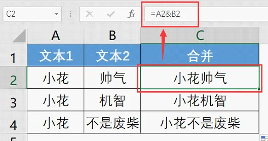 excel函数应用技巧：那些名不副实的函数列举