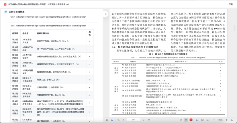 360多模态及文档理解大模型技术亮相全球机器学习技术大会，共探AI技术新前沿...