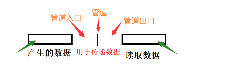 image-20220227105722690