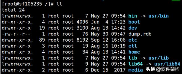 hdfs-777-linux-chmod-777-755-csdn