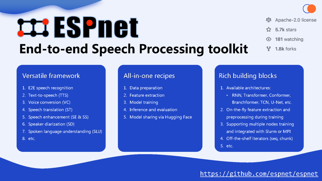 ESPnet-SE 开源工具介绍