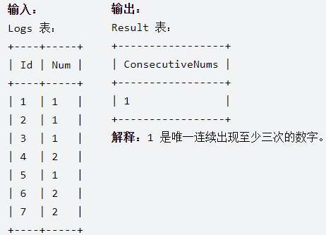 【力扣-SQL】非会员剩余题  刷题知识点总结