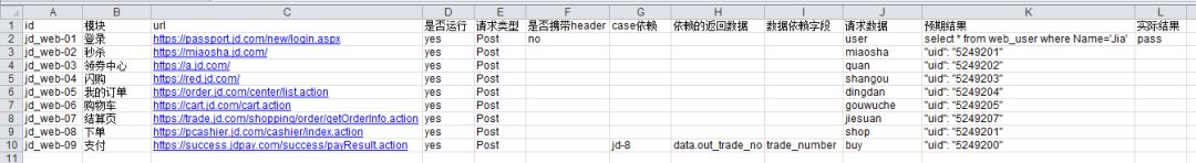 Python+requests+unittest+excel搭建接口自动化测试框架