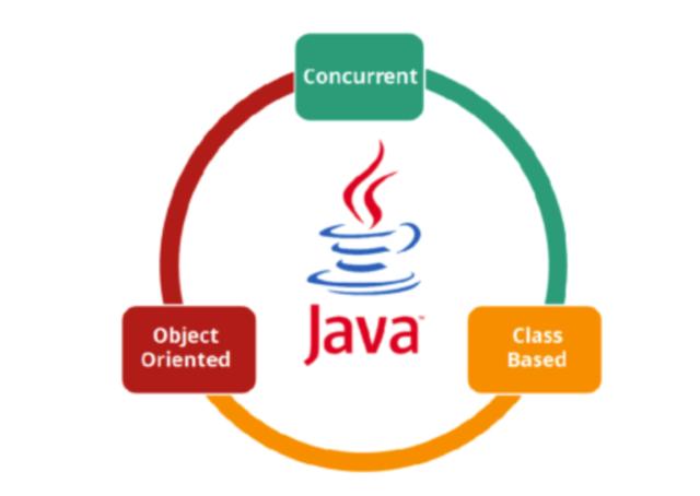 java多態判斷非空很細心java超全面試題整理