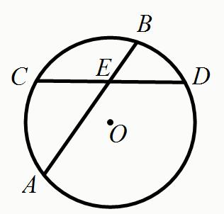 四边形内接于圆定理_圆中的补充定理-CSDN博客