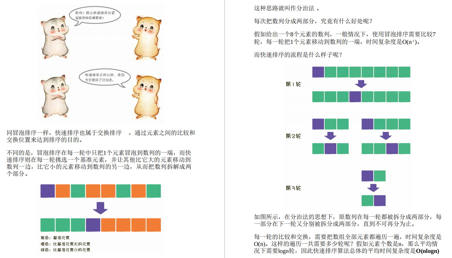 创新！京东T7开创“新算法宝典”，图文并茂，全新演绎，太酷了