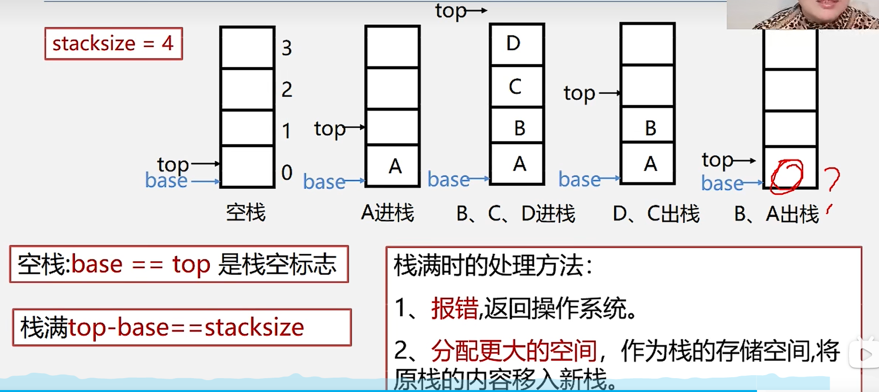 5.栈和队列