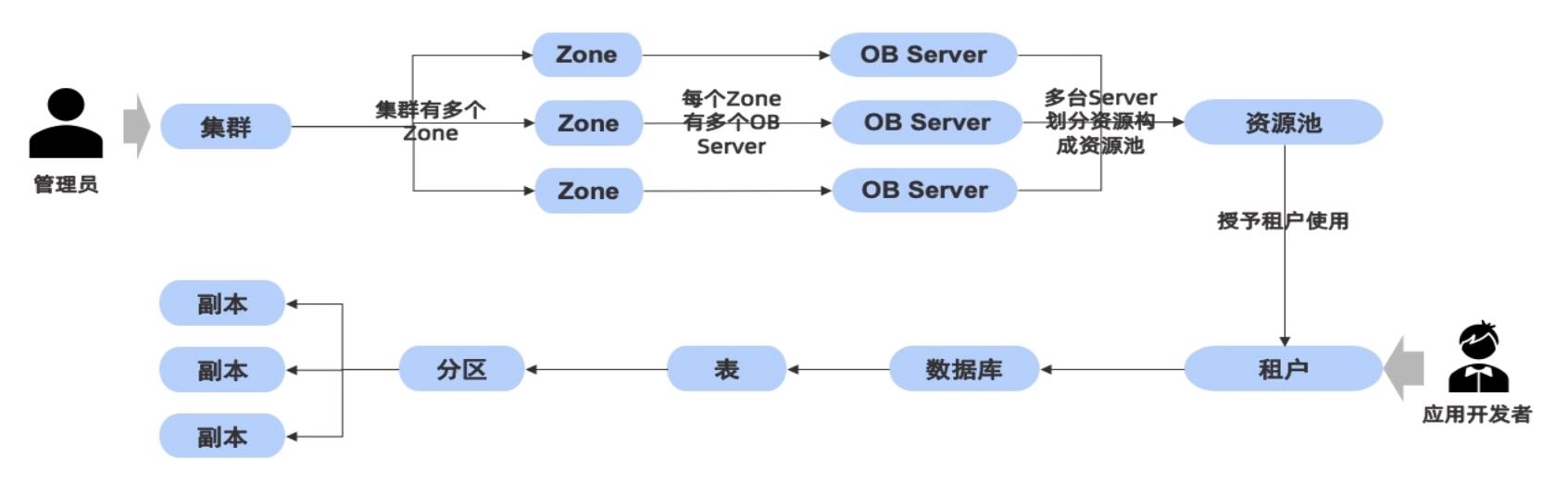 20201024OBCA07.jpg