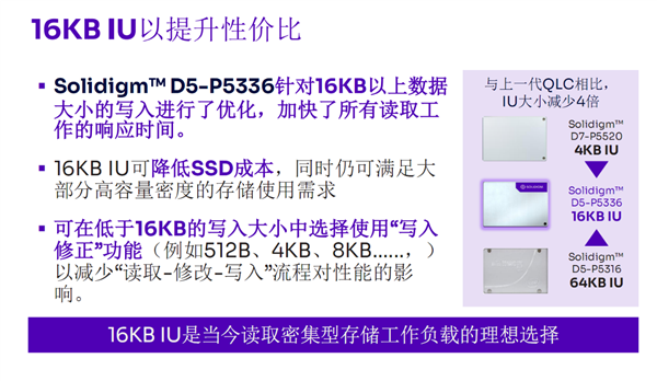 Haben Sie immer noch Probleme mit QLC?  Die SSD von Solidigm mit 61,44 TB lieferte eine gute Antwort