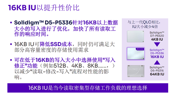 Still struggling with QLC?  Solidigm 61.44TB SSD delivered a good answer