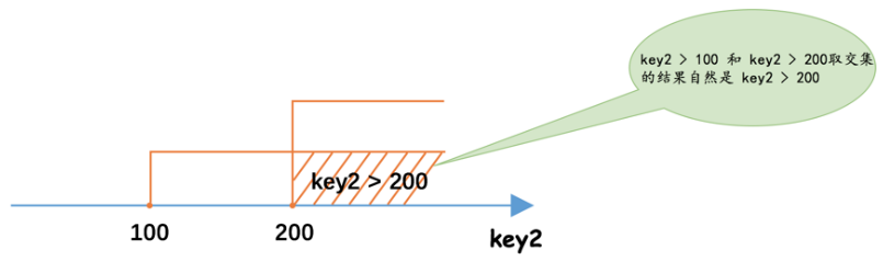 image-20221124223316148