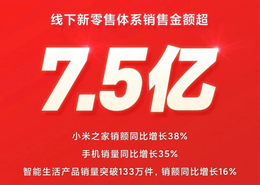 华为鸿蒙系统智能家居产品大全,搭载华为鸿蒙OS智能家居产品已上市