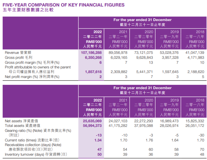 连续两年增收不增利，比亚迪电子靠新能源汽车业务再次起飞？