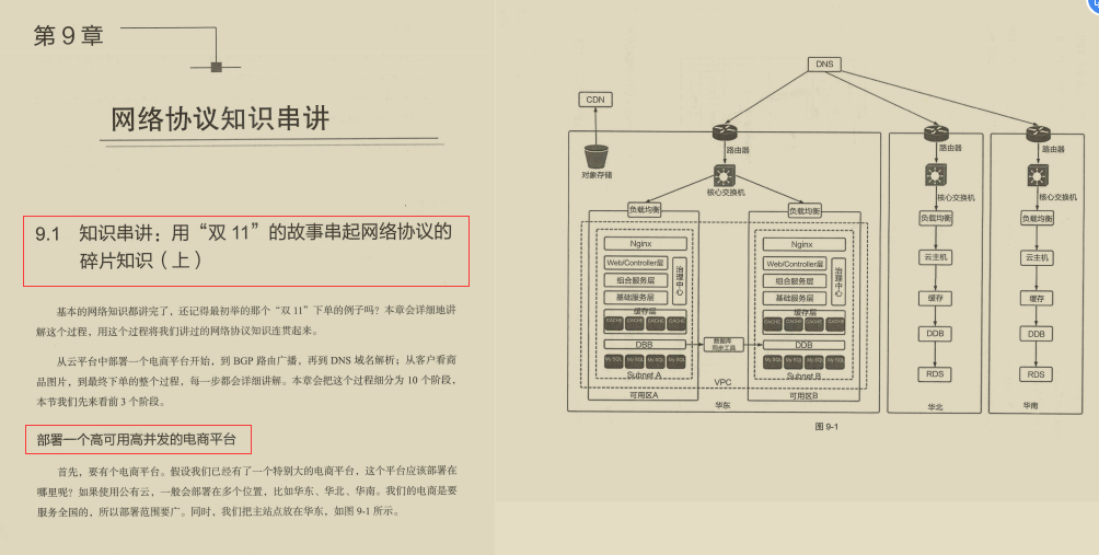 男默女泪！全网疯传的华为内部网络协议神仙笔记究竟有何魅力？