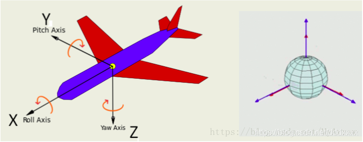 473dfc117d251f777f04c97b6a0c8120.png