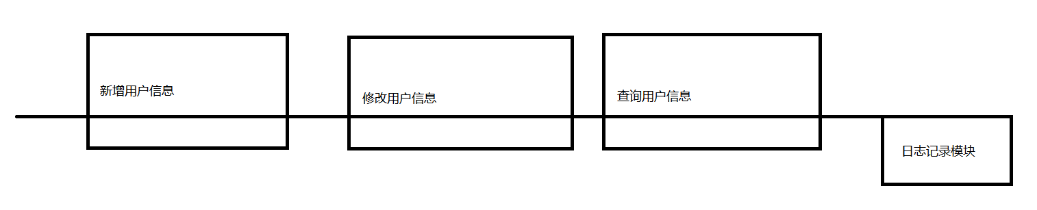 image-20201218135652139