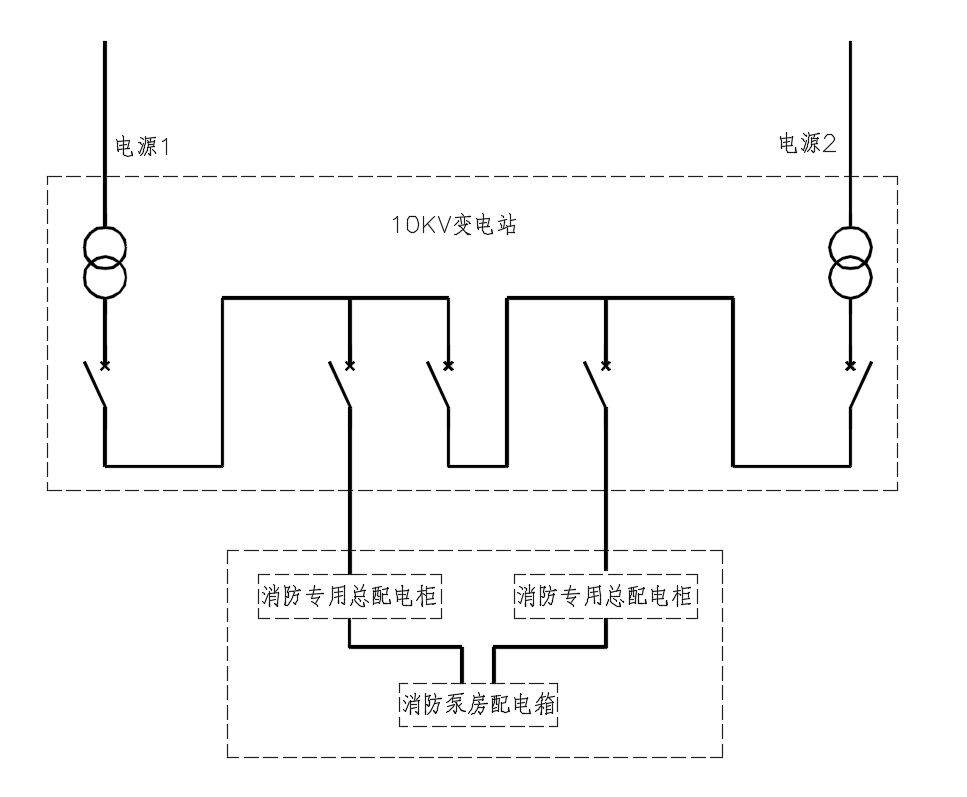 8plus基带电源供电线路