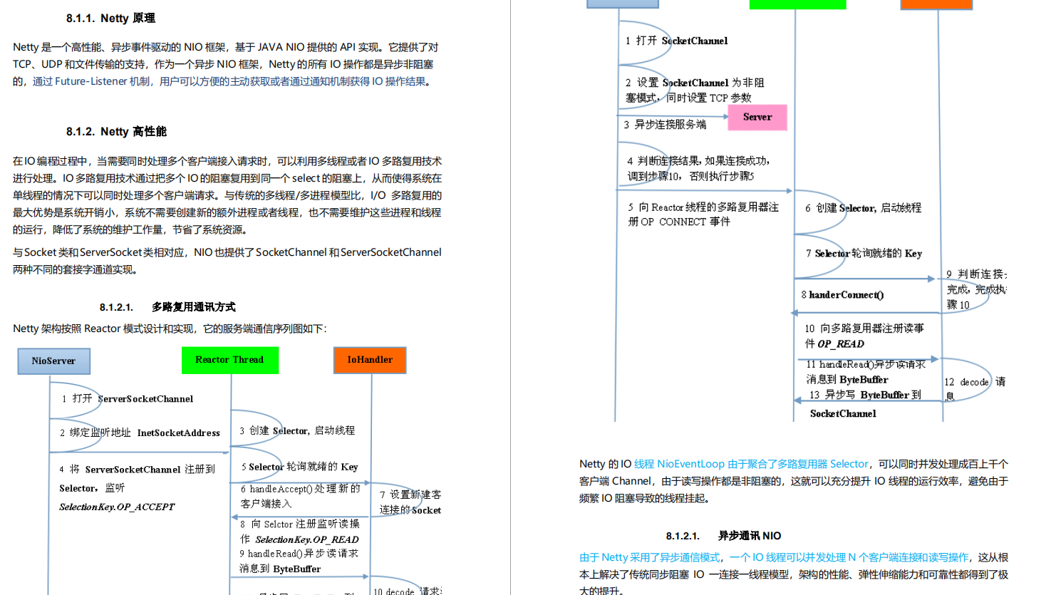 45天啃透这本阿里P8架构师整理的Java核心学习笔记，连收7个Offer