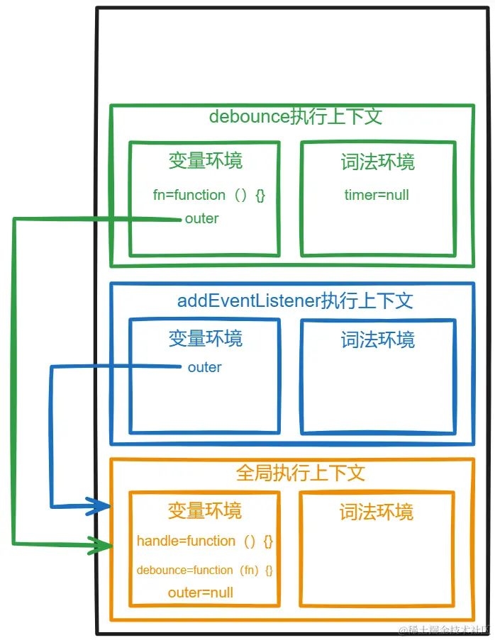 屏幕截图 2024-05-12 105843.png