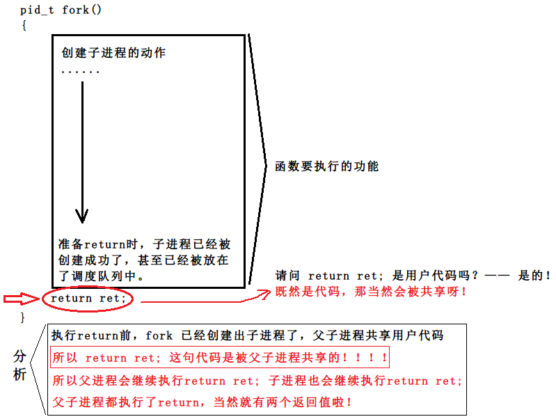 image-20220615115230539