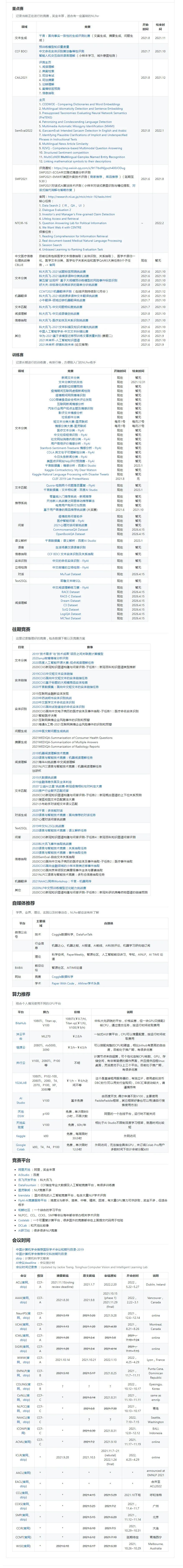 自然语言处理竞赛相关比赛项目、比赛经验、工具、算力平台资源分享