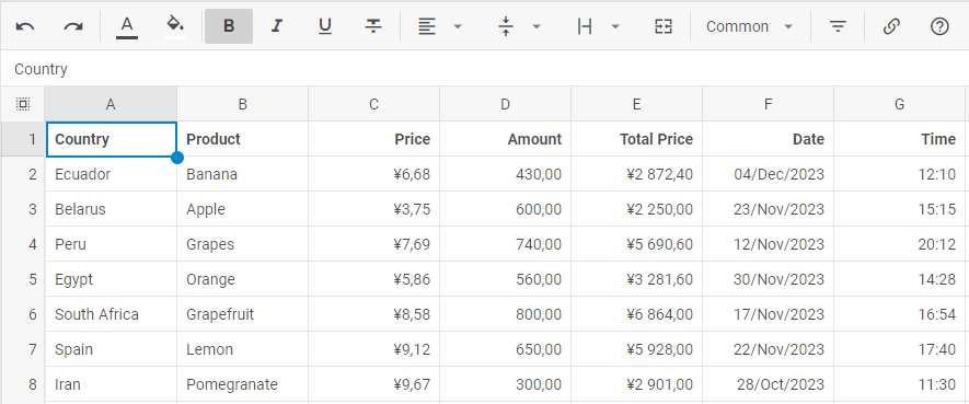 DHTMLX Spreadsheet v5.1产品图集