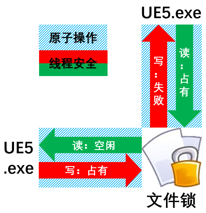 474b68f3b99702e7ad71cb2dcd89809c.png