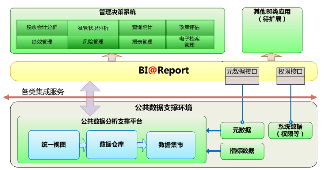 474c2ccf1e1a06f9a40eb4f7bd3cd83c.png